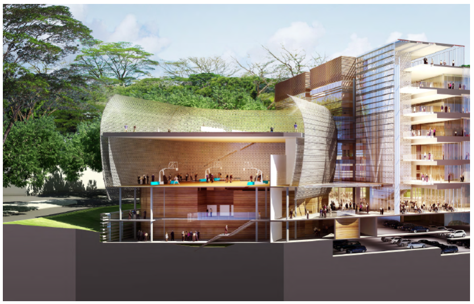 Sectional View of Basement